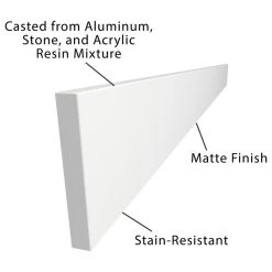 Dyconn Faucet True Solid Surface Backsplash (60-Inch Backsplash) -Kraus Shop 8641d8ee002efed2 4225 w800 h800 b1 p0