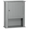 RiverRidge Home RiverRidge Ashland Single Door Transitional Wood Wall Cabinet In Gray