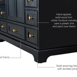 Ancerre Designs Audrey Vanity Set, Black Onyx, 72", Gold Hardware, No Mirror -Kraus Shop ccf1591103ef9f77 4000 w800 h800 b0 p0