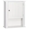 RiverRidge Home RiverRidge Ashland Single Door Transitional Wood Wall Cabinet In White -Kraus Shop db61e91b03b7bf6f 1972 w800 h800 b1 p0